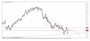 Chipre en el centro de atención